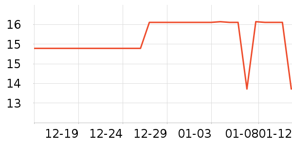 ŷʫ����Ĥ������ʷ�۸�