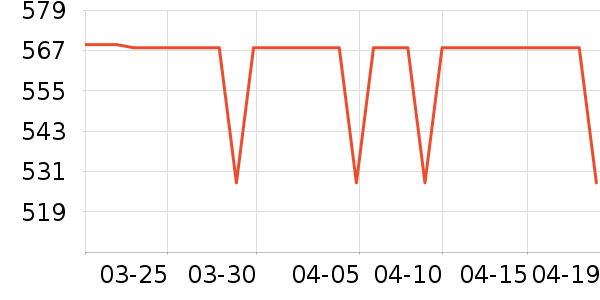 ����������ʷ�۸�