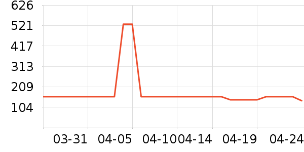 �����˹�˶�Ь��ʷ�۸�