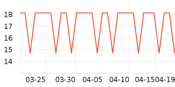 ����������ʷ�۸�