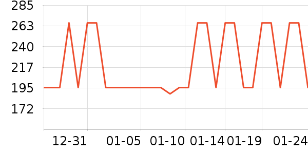 ������๤����ʷ�۸�