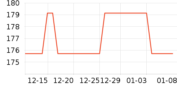 ������������������ʷ�۸�