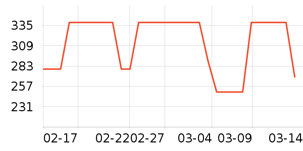 �������/��θ��ʷ�۸�