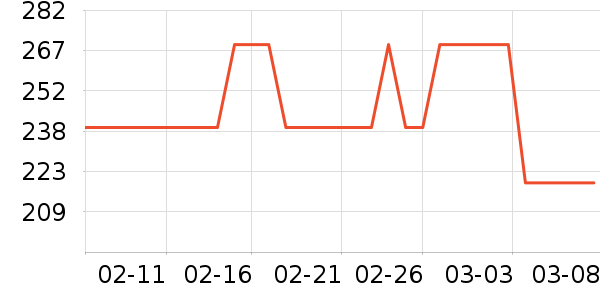 ����Ԫ����������������ʷ�۸�