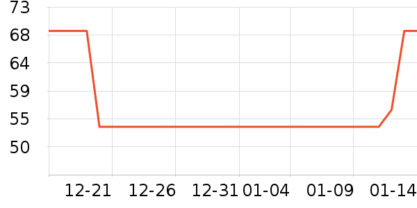 ����и�װ��ʷ�۸�