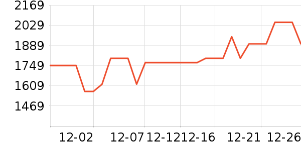 ��֥ϴ�»���ʷ�۸�