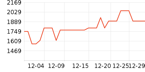 ��֥ϴ�»���ʷ�۸�