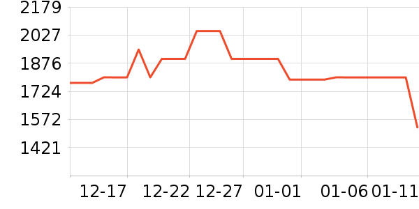 ��֥ϴ�»���ʷ�۸�