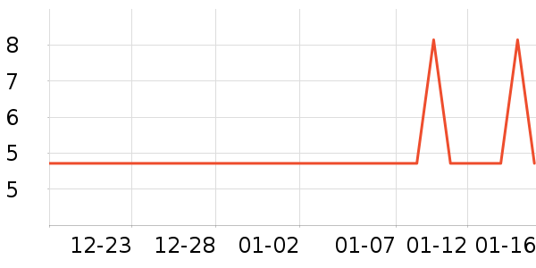 ���񹤷�ʪ����ʷ�۸�