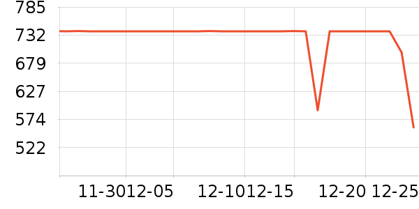 ����Ůʽ���޷���ʷ�۸�