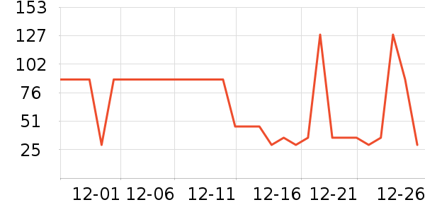 ��֪�����Ʒ��ʷ�۸�