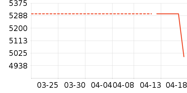 �����������ʷ�۸�