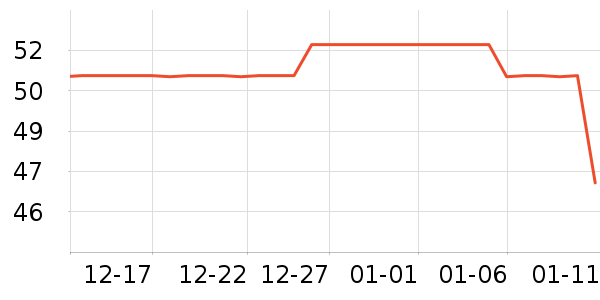 ����Ůʿ�ڿ���ʷ�۸�