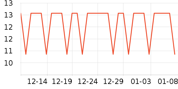 ���ܺ決�þ���ʷ�۸�