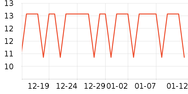 ���ܺ決�þ���ʷ�۸�