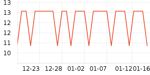 ���ܺ決�þ���ʷ�۸�