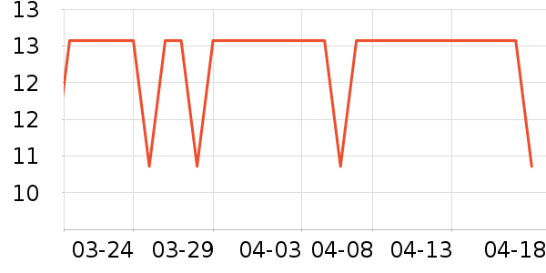 ���ܺ決�þ���ʷ�۸�