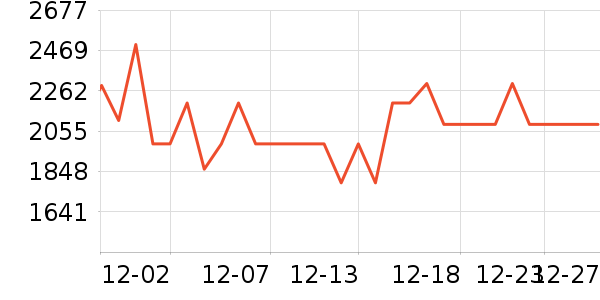 ������ͨ��Ͱ/�ǰ���ʷ�۸�