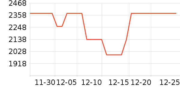 ��̫�����ʷ�۸�