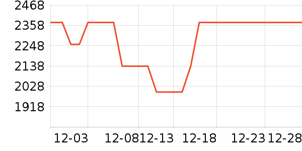 ��̫�����ʷ�۸�