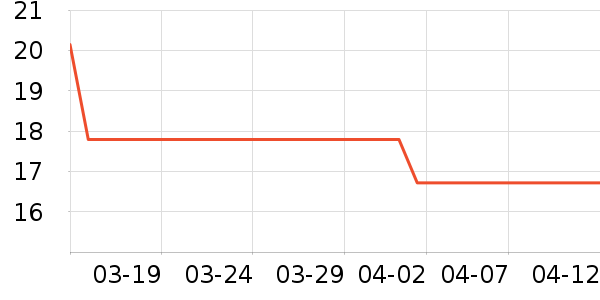 �ſ��ǹ���ʳ��ʷ�۸�