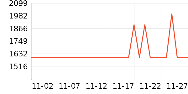 ������ˮ����ʷ�۸�