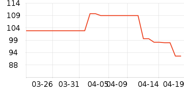 ��̤��ͯ�˶�Ь��ʷ�۸�