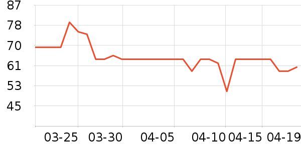 ¶����ϴԡ��Ʒ��ʷ�۸�