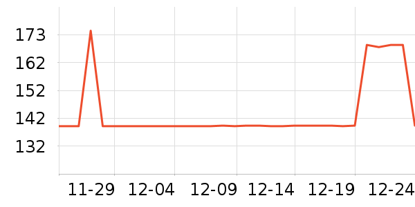 ������CC/BB˪��ʷ�۸�