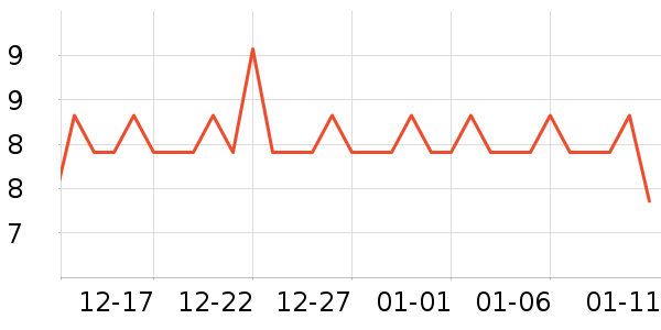 ��������������ʷ�۸�