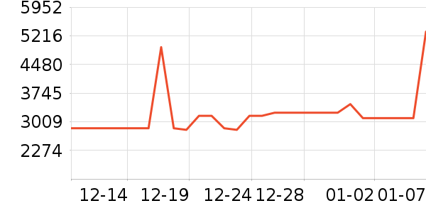 ����������Ͱ/�ǰ���ʷ�۸�