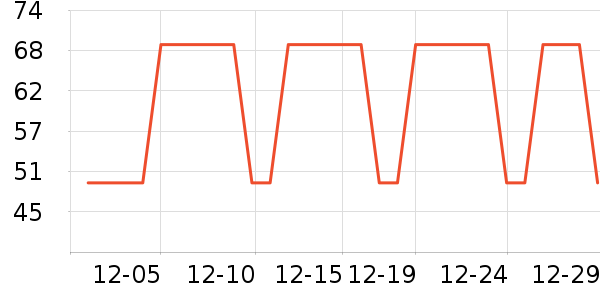 �����ڳ�������������ʷ�۸�