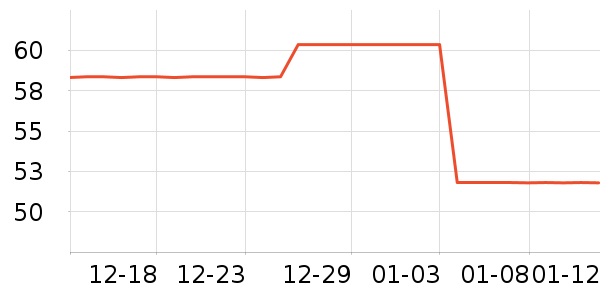 ����ϴ��������ʷ�۸�