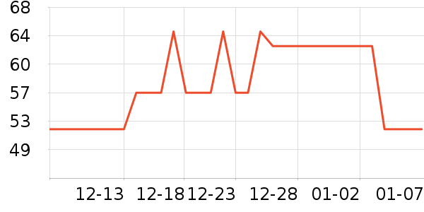 �۷��ϱ��ɻ���ʷ�۸�