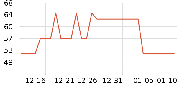 �۷��ϱ��ɻ���ʷ�۸�