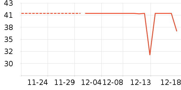 ������ʷ�۸�