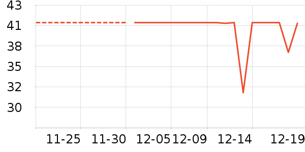 �����ֽ��ʷ�۸�