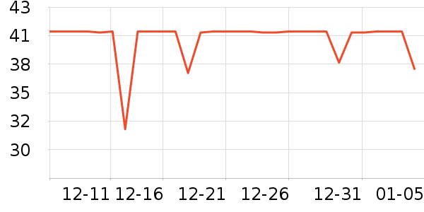 �����ֽ��ʷ�۸�