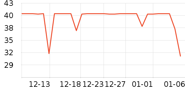 �����ֽ��ʷ�۸�