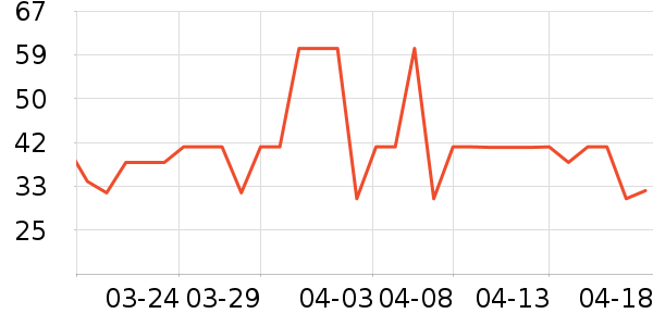 �����ֽ��ʷ�۸�