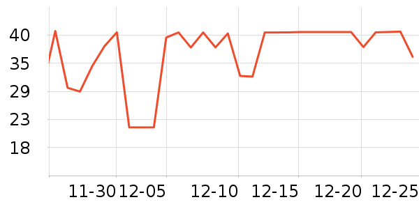 �����ֽ��ʷ�۸�