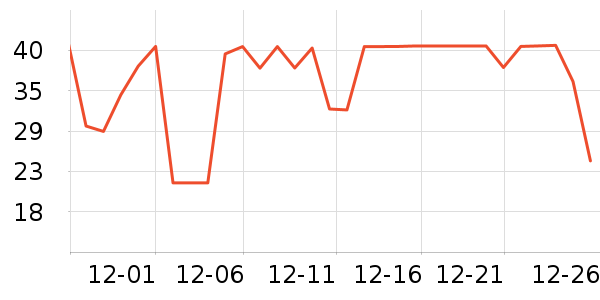 �����ֽ��ʷ�۸�