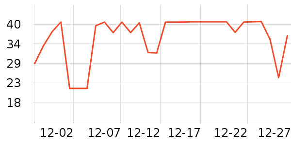 �����ֽ��ʷ�۸�