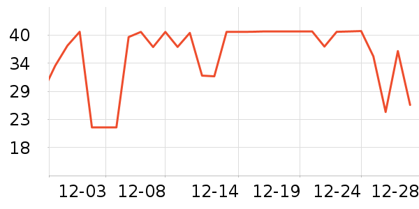 �����ֽ��ʷ�۸�