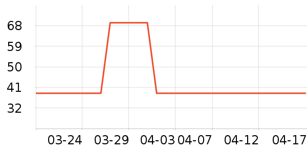 �����Ȼ��������ʷ�۸�