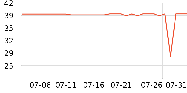 ��������о/����/��ͷ��ʷ�۸�