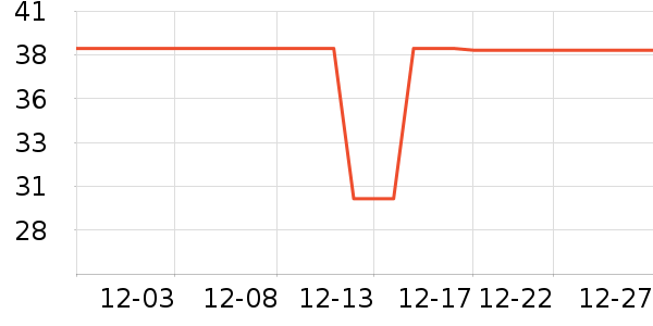 ��������о/����/��ͷ��ʷ�۸�