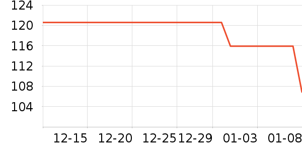 ����ֽ��ʷ�۸�