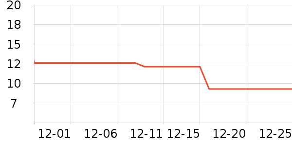 ɭţ�Ұ�ӹ��߲���ʷ�۸�