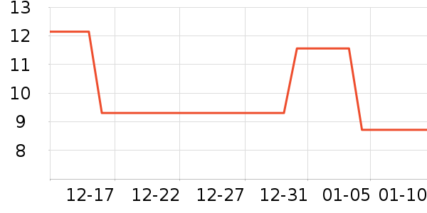 ɭţ�Ұ�ӹ��߲���ʷ�۸�